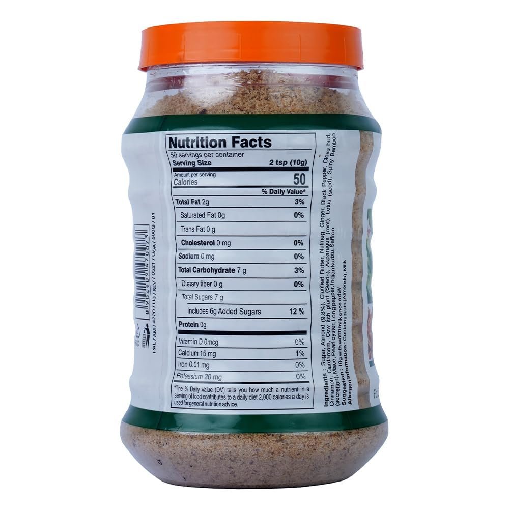 New Packing of Patanjali Badam Pak