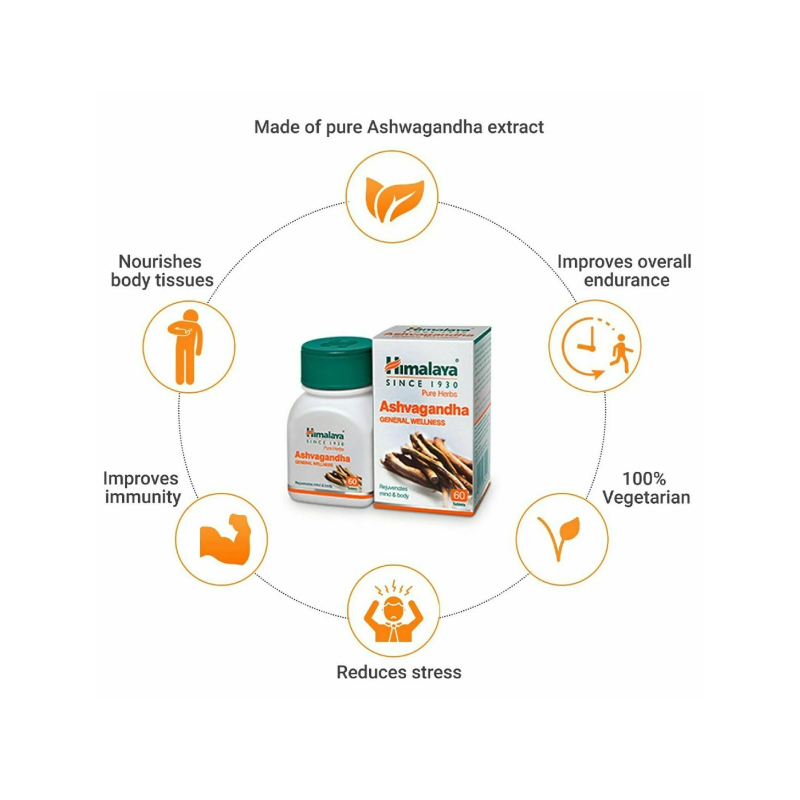 Himalaya Ashwagandha Tablets - Image 2